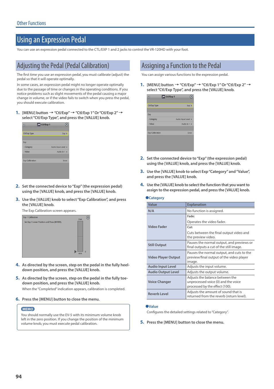 Using an expression pedal, Adjusting the pedal (pedal calibration), Assigning a function to the pedal | Using an expression pedal” (p. 94), Other functions | Roland VR-120HD Direct Streaming AV Mixer User Manual | Page 94 / 161