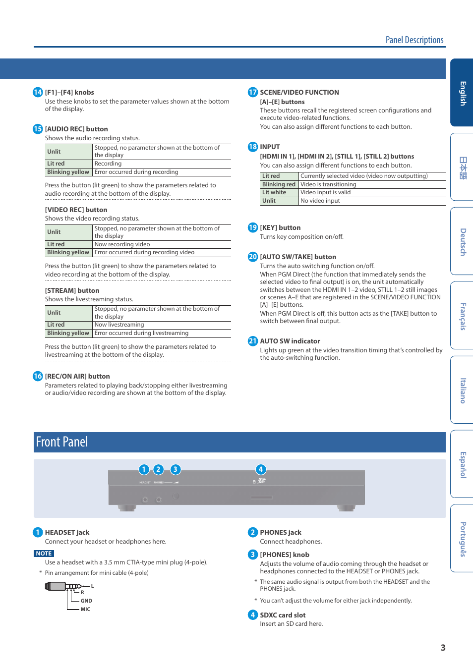 Front panel, Top panel front panel, Panel descriptions | Roland Direct Streaming AV Mixer User Manual | Page 3 / 8