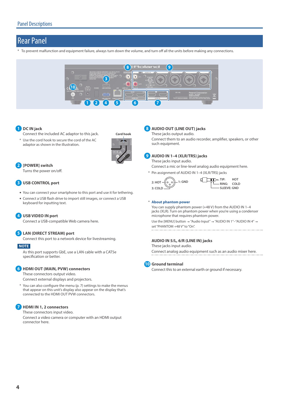 Rear panel, Panel descriptions | Roland Direct Streaming AV Mixer User Manual | Page 4 / 8