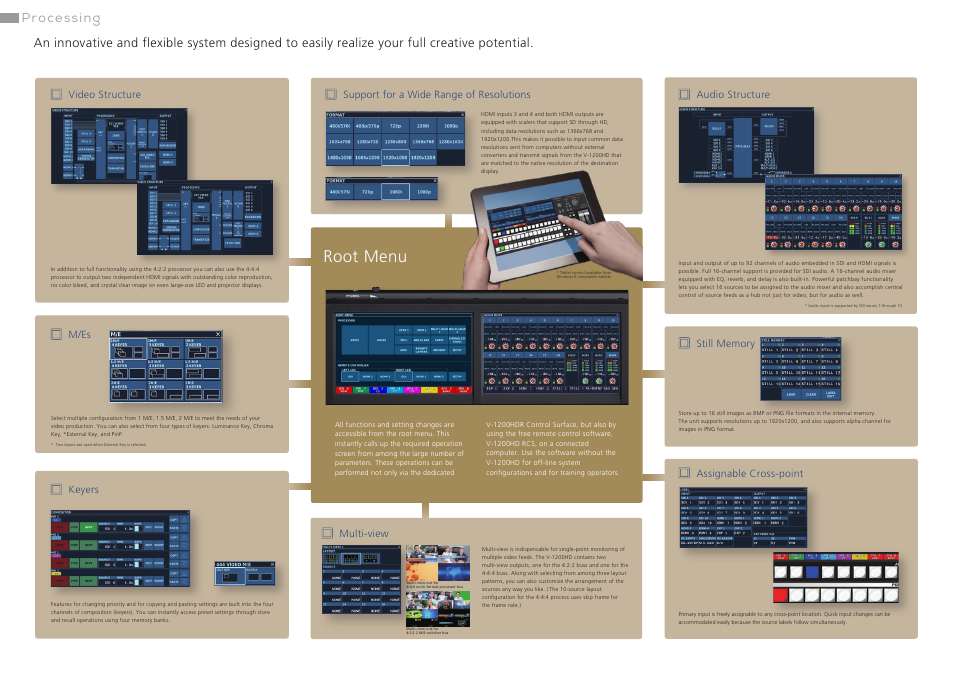 Root menu, Processing | Roland V-1200HD Multi-Format Video Switcher User Manual | Page 3 / 6