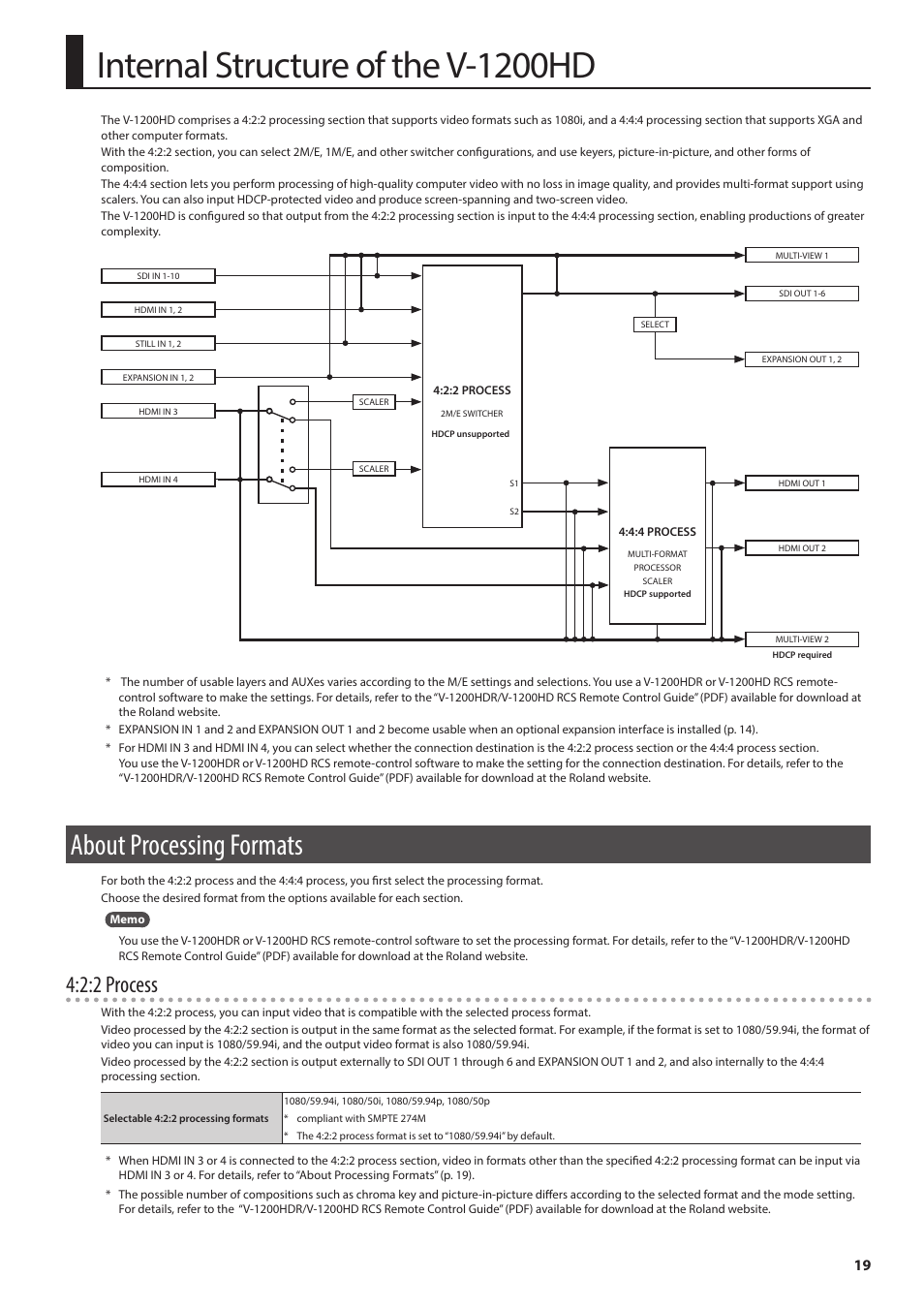 Internal structure of the v-1200hd, About processing formats, About processing formats 19 | 2:2 process | Roland V-1200HD Multi-Format Video Switcher User Manual | Page 19 / 40