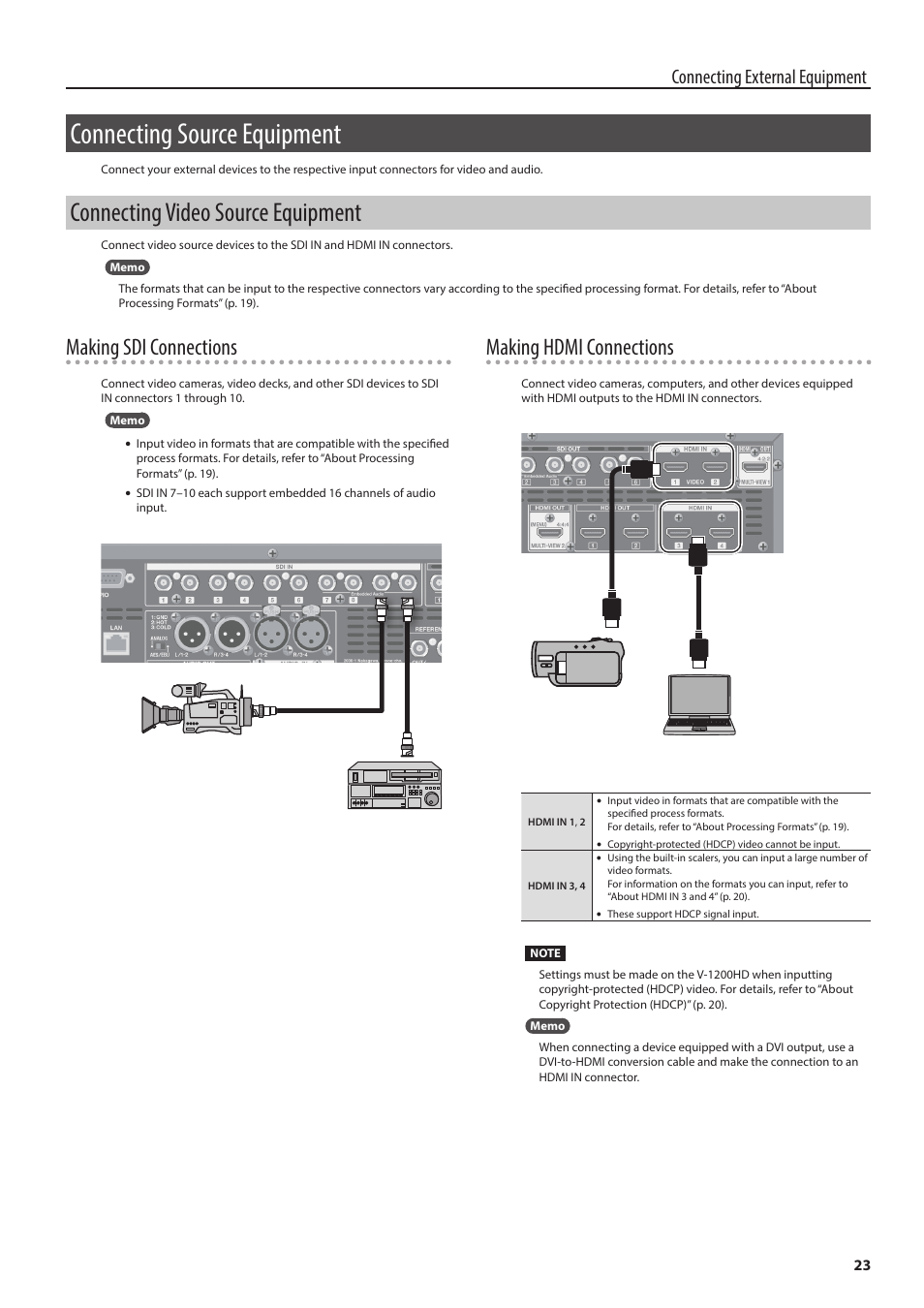 Connecting source equipment, Connecting video source equipment, Connecting source equipment 23 | Connecting video source equipment 23, P. 23, Making sdi connections, Making hdmi connections, Connecting external equipment | Roland V-1200HD Multi-Format Video Switcher User Manual | Page 23 / 40