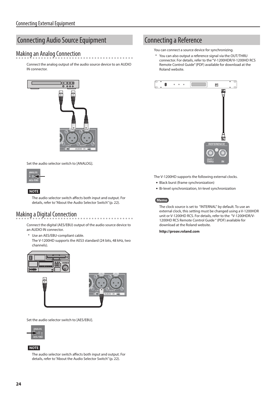 Connecting audio source equipment, Connecting a reference, P. 24 | Making an analog connection, Making a digital connection, Connecting external equipment | Roland V-1200HD Multi-Format Video Switcher User Manual | Page 24 / 40