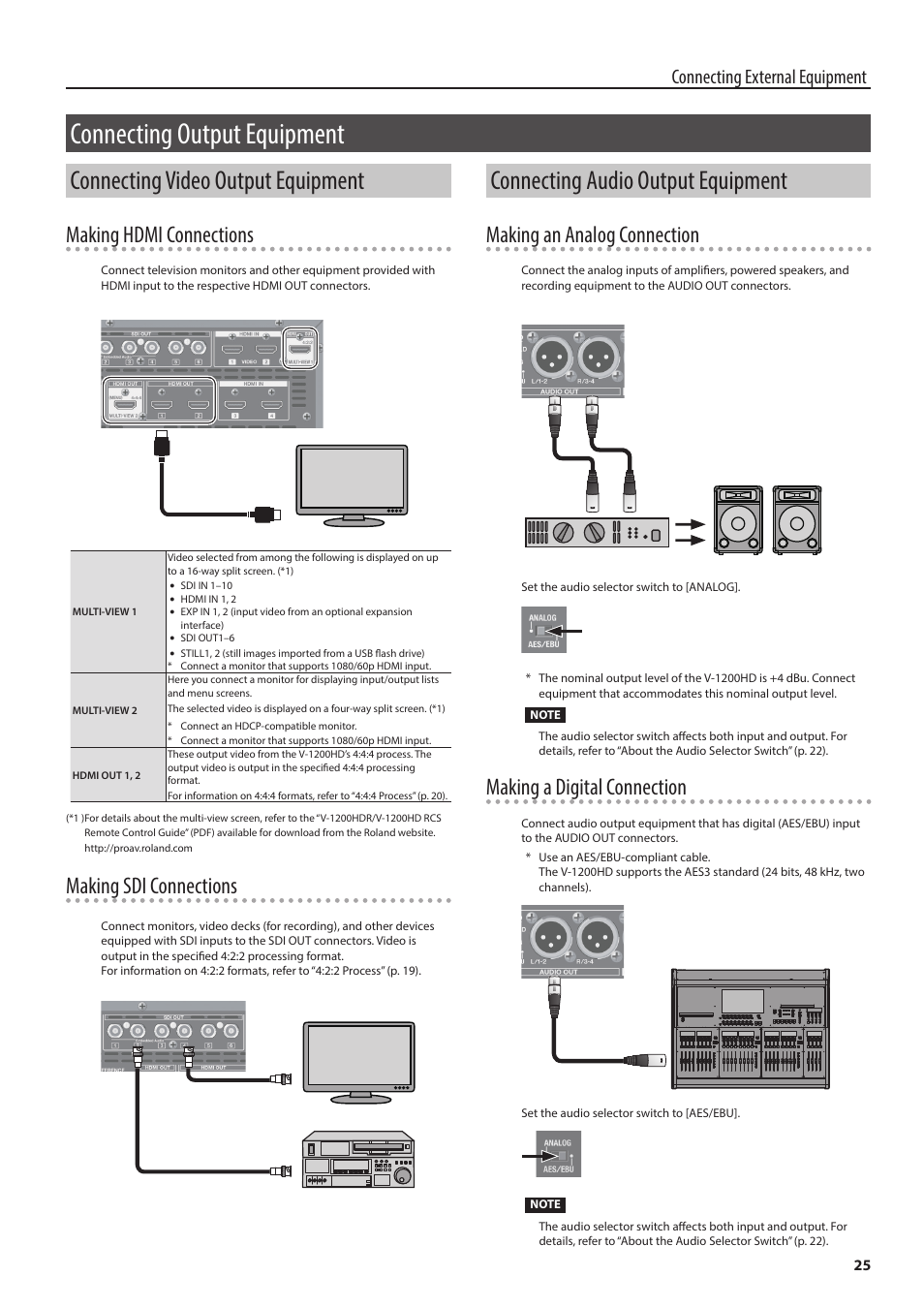 Connecting output equipment, Connecting video output equipment, Connecting audio output equipment | Connecting output equipment 25, P. 25, Making hdmi connections, Making sdi connections, Making an analog connection, Making a digital connection, Connecting external equipment | Roland V-1200HD Multi-Format Video Switcher User Manual | Page 25 / 40