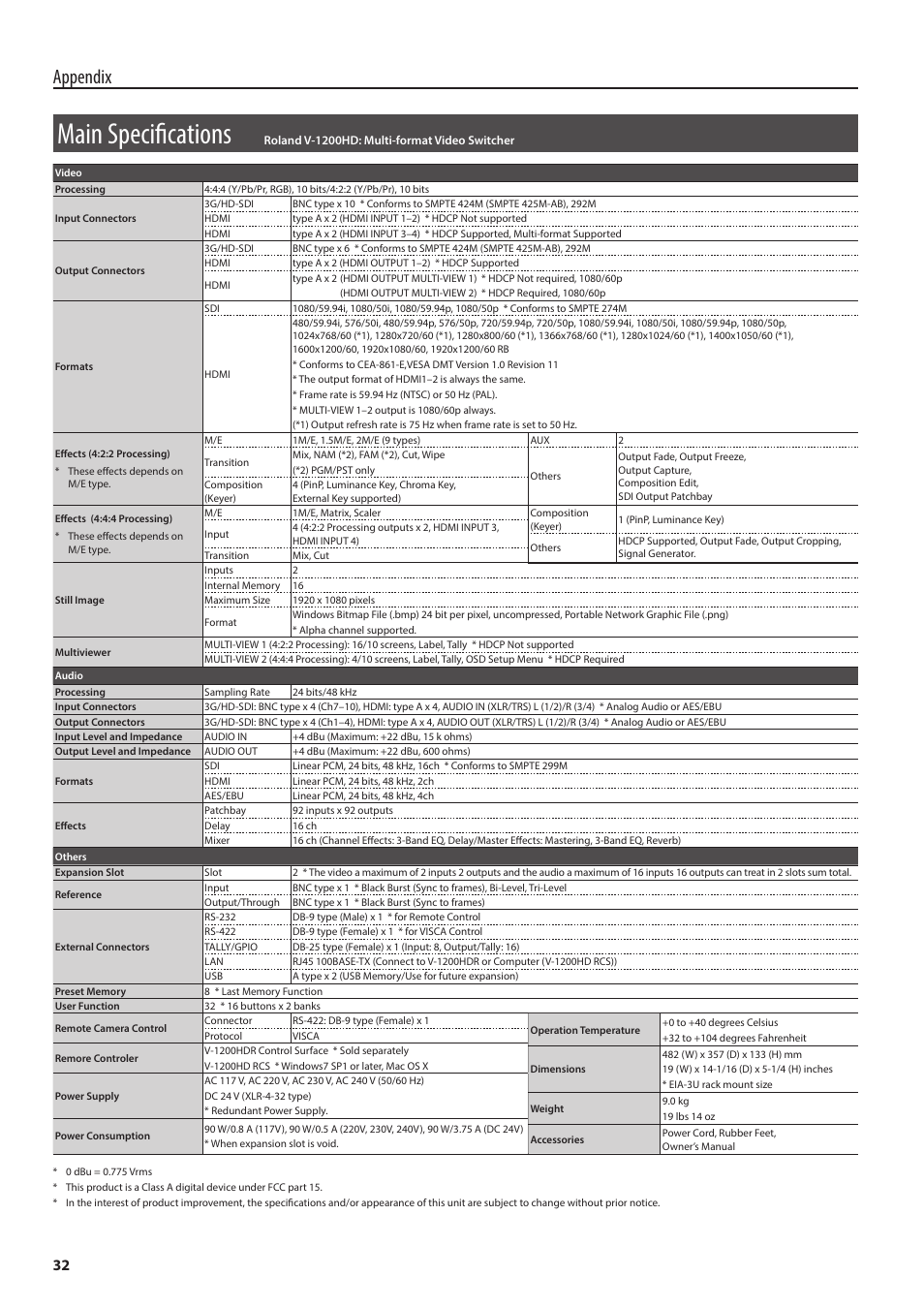 Main specifications, Main specifications 32, Appendix | Roland V-1200HD Multi-Format Video Switcher User Manual | Page 32 / 40