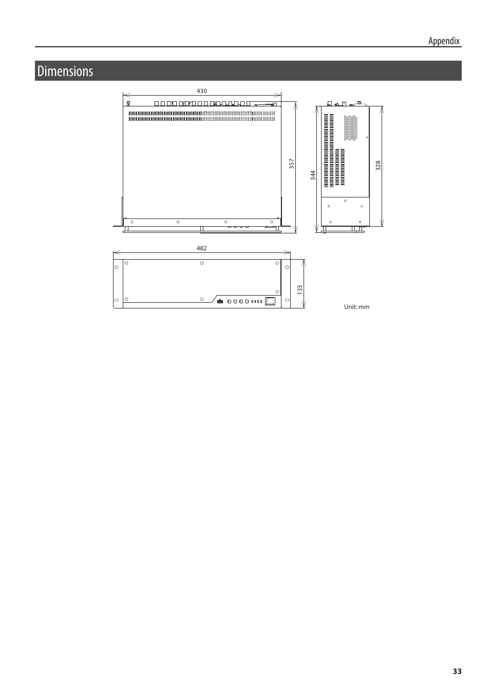 Dimensions, Dimensions 33, Appendix | Roland V-1200HD Multi-Format Video Switcher User Manual | Page 33 / 40