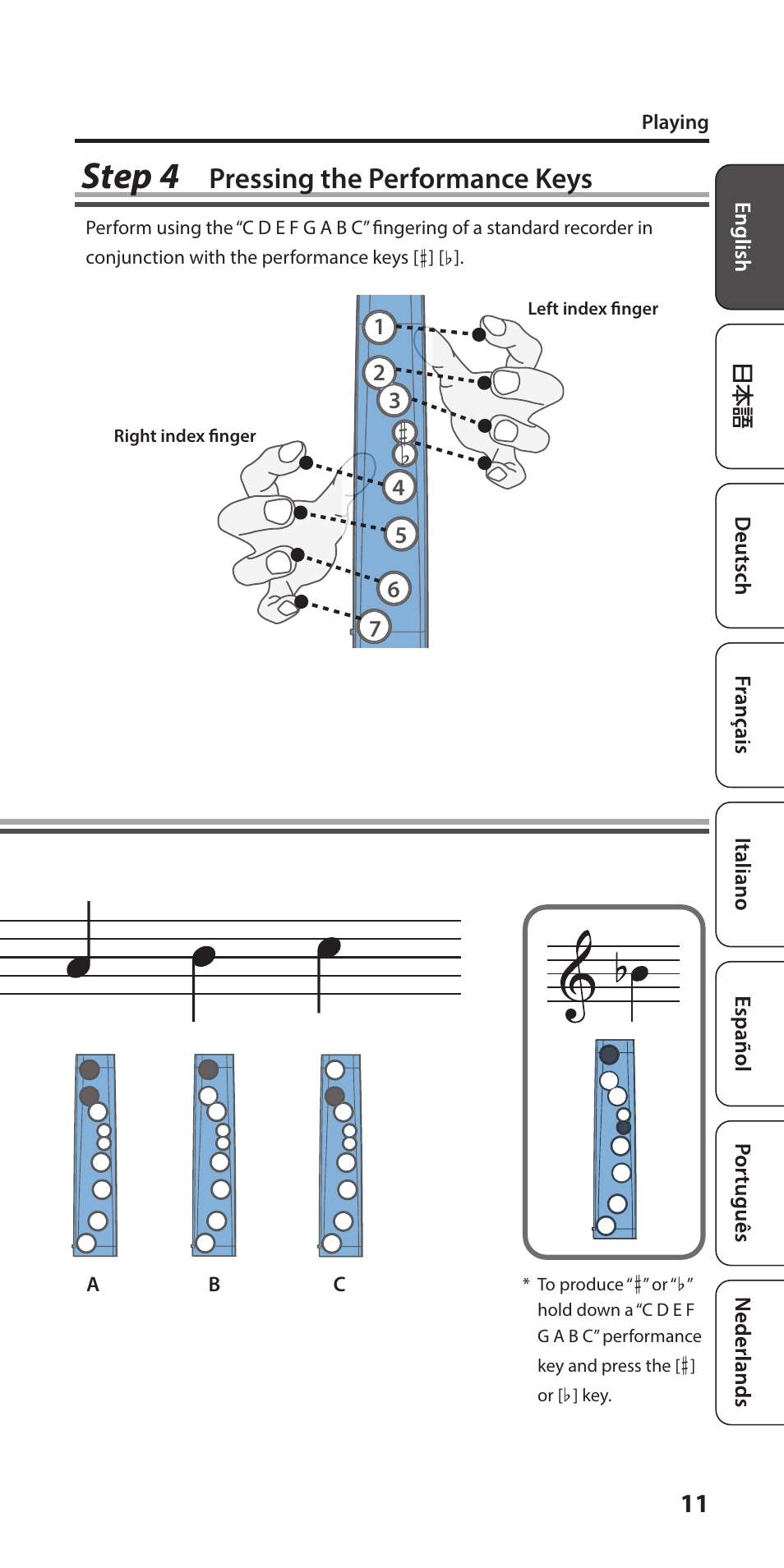 Pressing the performance keys, Pressing the performance keys” (p. 11), Step 5 | Step 4, How to make sound | Roland Aerophone Mini Digital Wind Instrument User Manual | Page 11 / 24