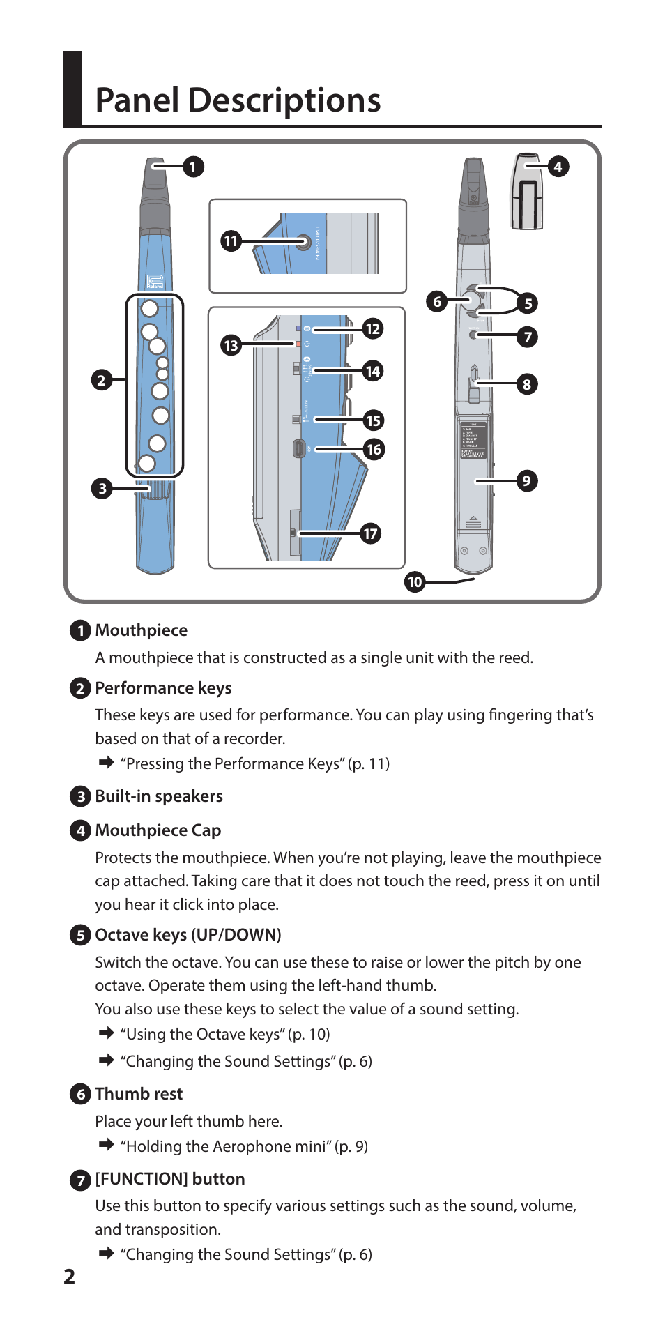 Panel descriptions | Roland Aerophone Mini Digital Wind Instrument User Manual | Page 2 / 24