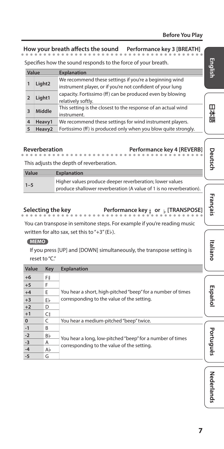 Roland Aerophone Mini Digital Wind Instrument User Manual | Page 7 / 24