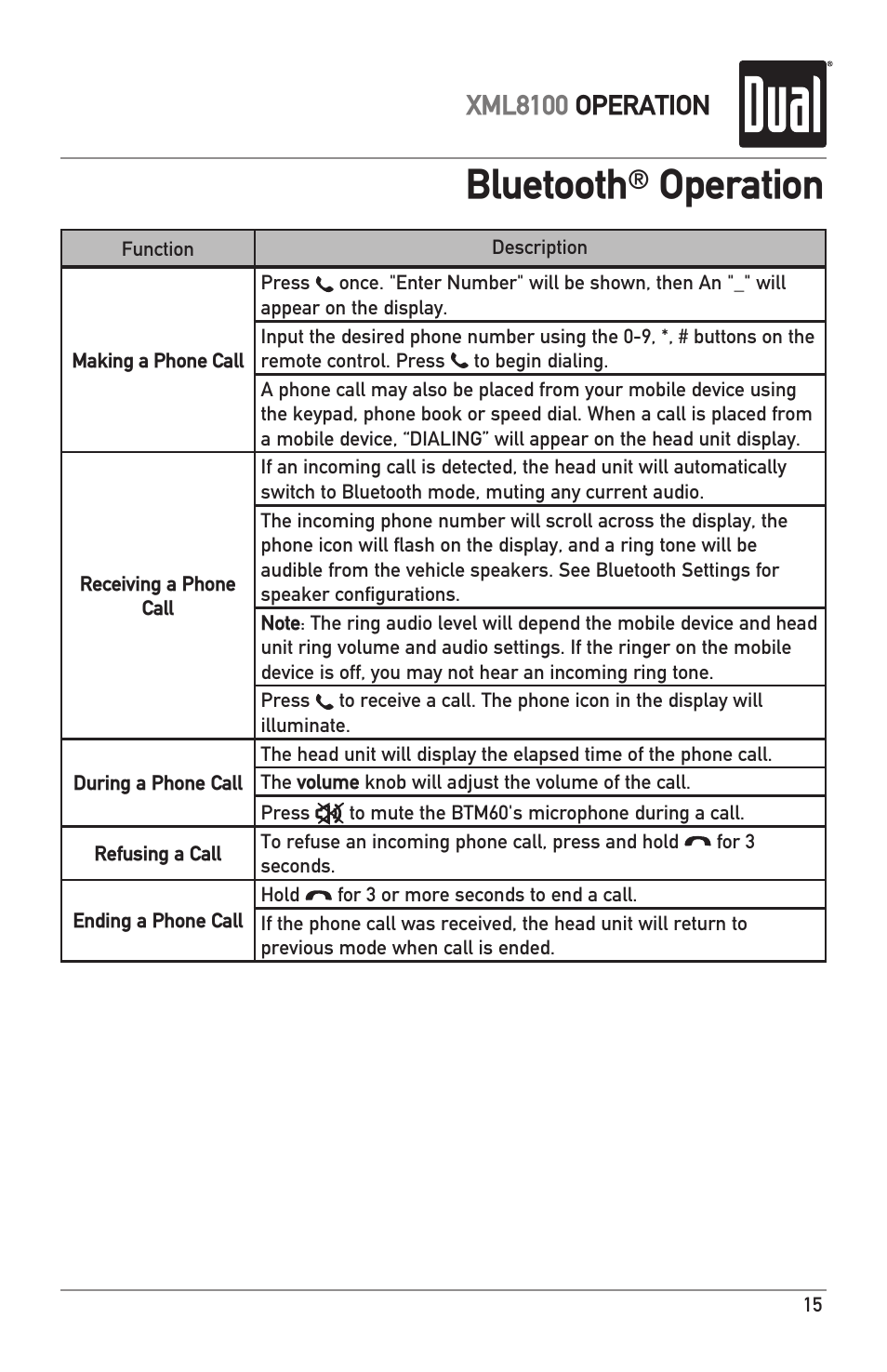 Bluetooth, Operation, Xml8100 operation | Dual XML8100 User Manual | Page 15 / 24