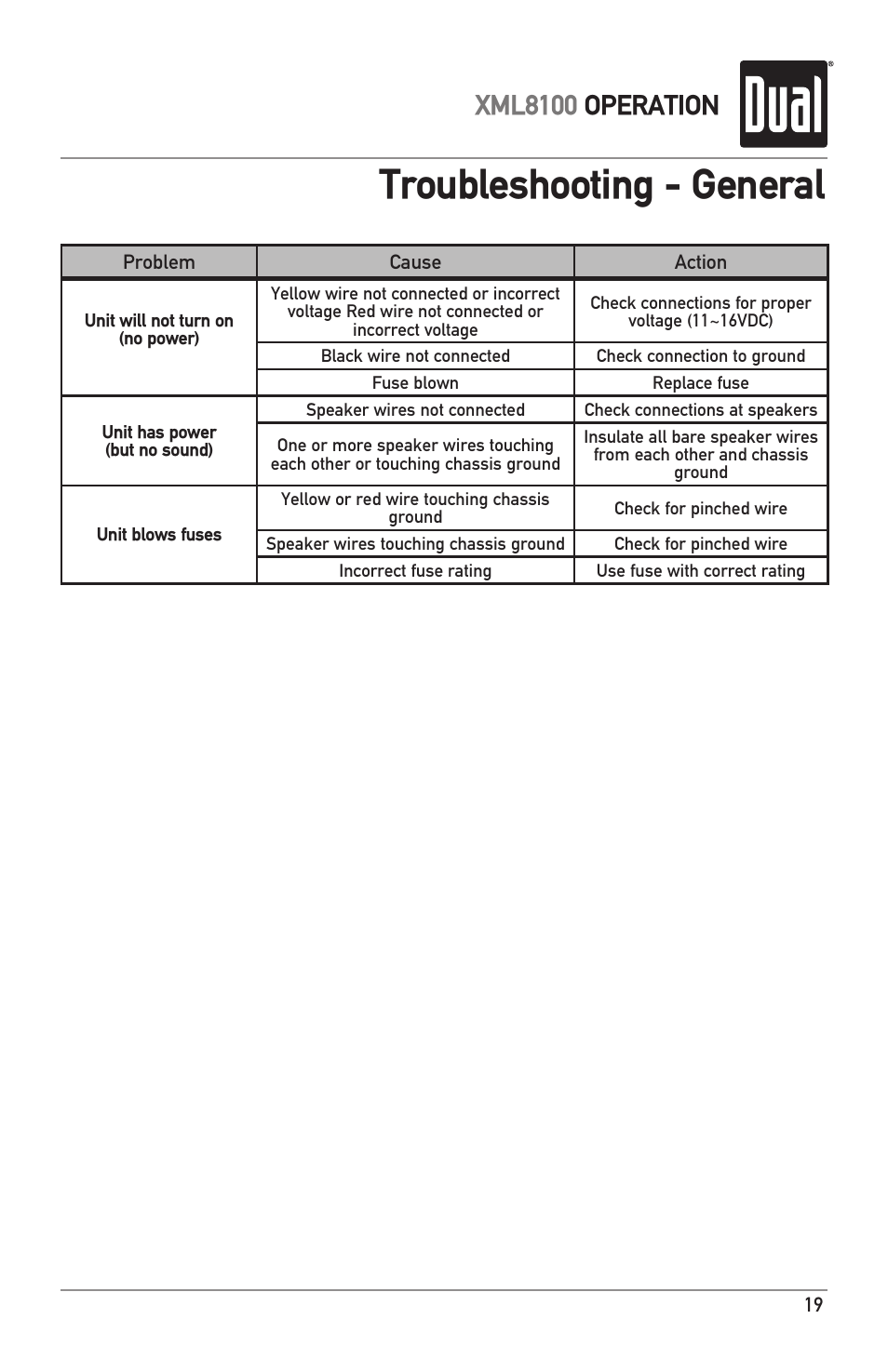 Troubleshooting - general, Xml8100 operation | Dual XML8100 User Manual | Page 19 / 24