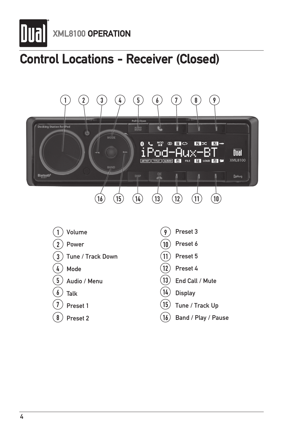 Control locations - receiver (closed), Xml8100 operation | Dual XML8100 User Manual | Page 4 / 24