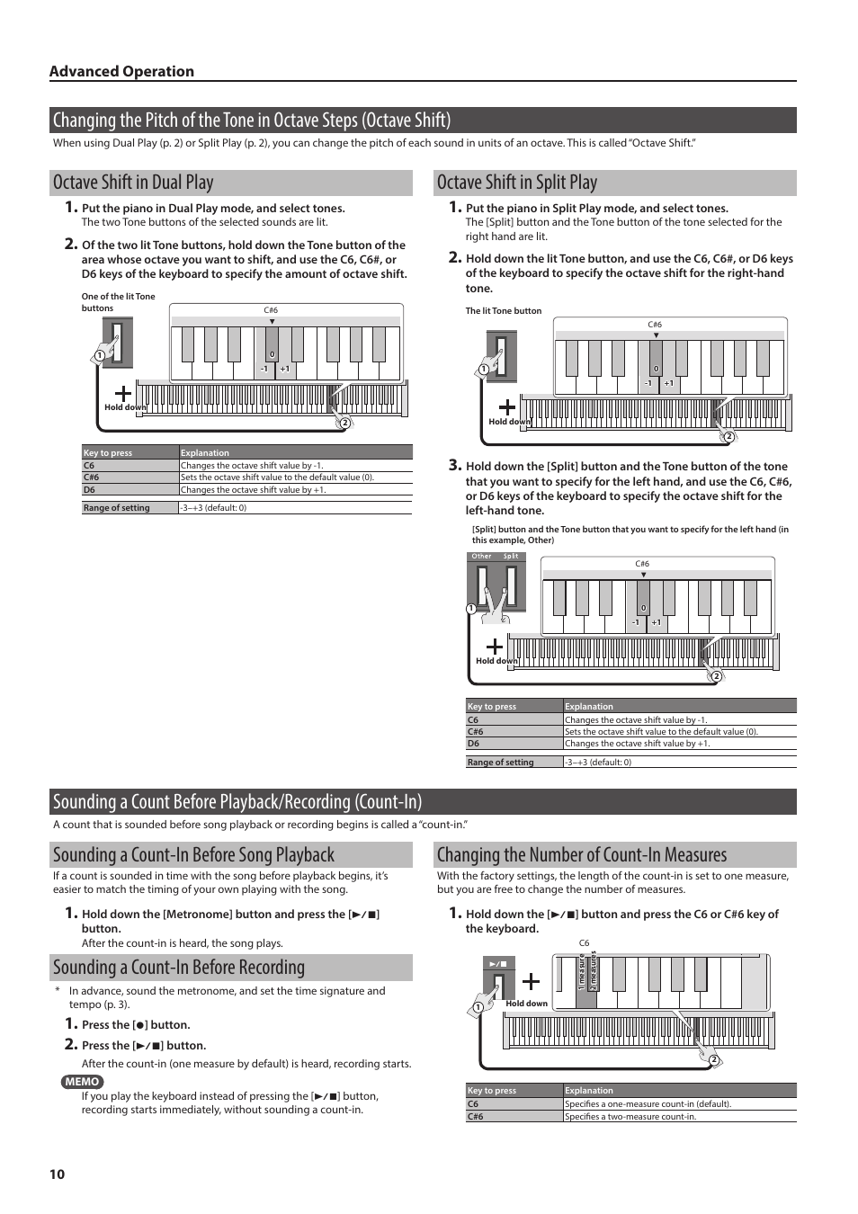 Octave shift in dual play, Octave shift in split play, Sounding a count-in before song playback | Sounding a count-in before recording, Changing the number of count-in measures, Advanced operation | Roland FP-30X Portable Digital Piano with Bluetooth (White) User Manual | Page 10 / 24
