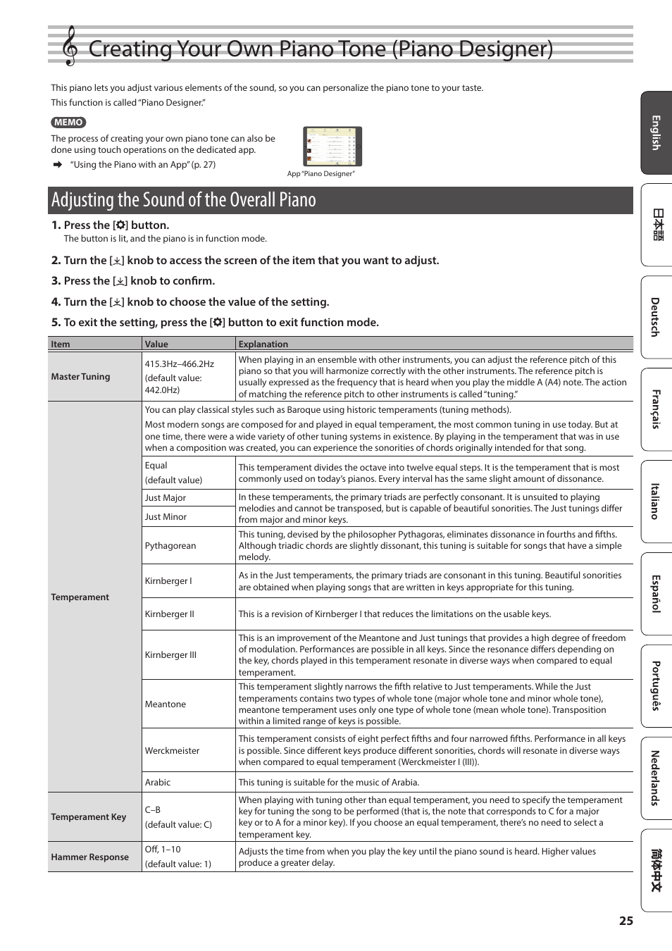 Creating your own piano tone (piano designer), Adjusting the sound of the overall piano | Roland F701 88-Key Modern Digital Piano with Stand and Bench (White) User Manual | Page 25 / 46