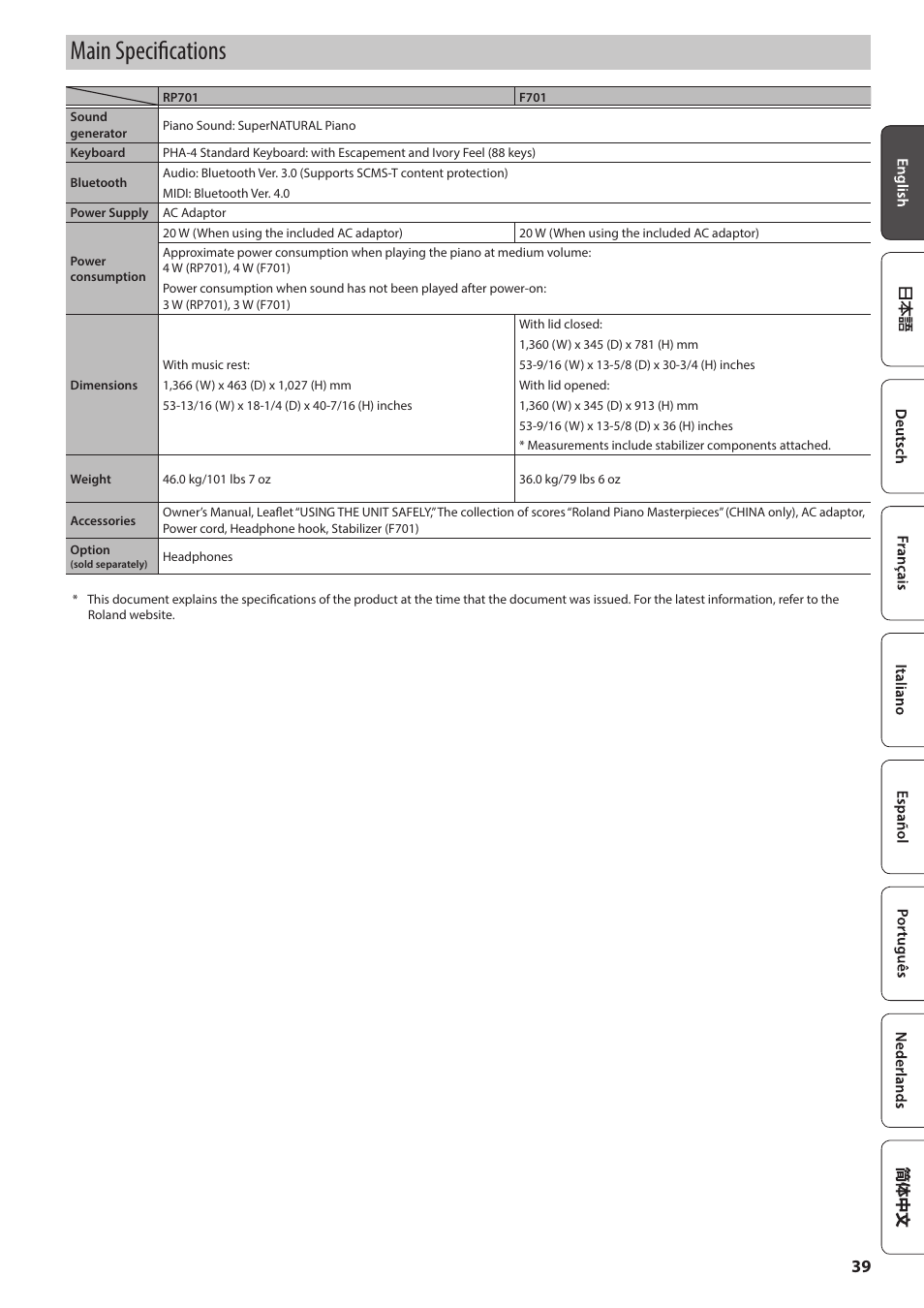 Main specifications | Roland F701 88-Key Modern Digital Piano with Stand and Bench (White) User Manual | Page 39 / 46