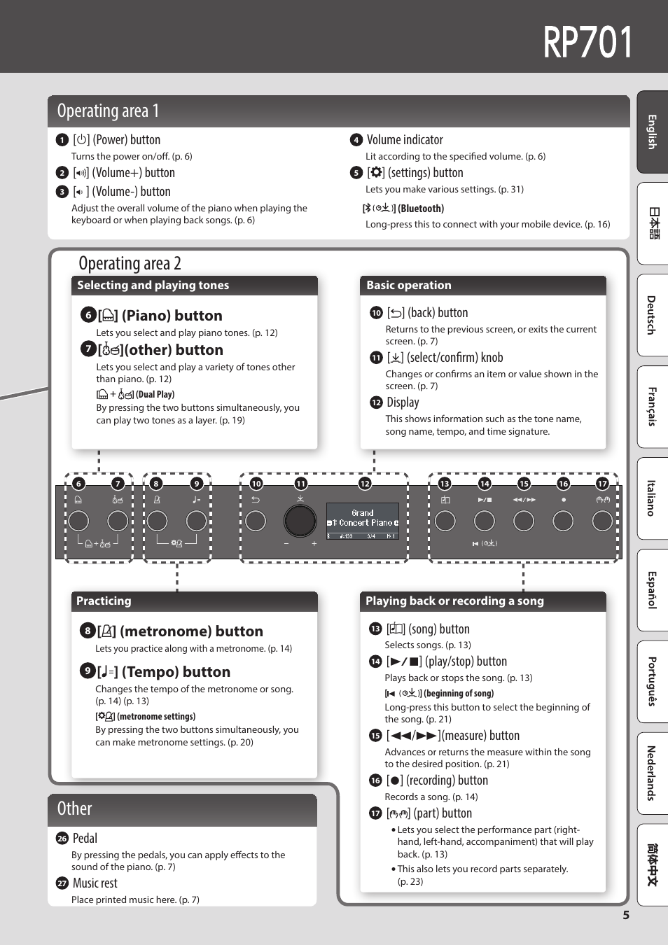 Operating area 1 other, Operating area 2, Metronome) button | Tempo) button, Piano) button, Other) button, L ] (power) button, Volume+) button, Volume-) button, Volume indicator | Roland F701 88-Key Modern Digital Piano with Stand and Bench (White) User Manual | Page 5 / 46