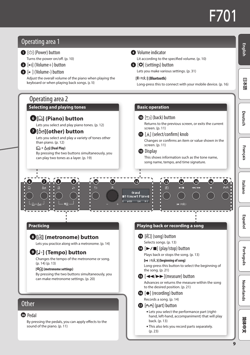 Operating area 1 other, Operating area 2, Metronome) button | Tempo) button, Piano) button, Other) button, L ] (power) button, Volume+) button, Volume-) button, Volume indicator | Roland F701 88-Key Modern Digital Piano with Stand and Bench (White) User Manual | Page 9 / 46