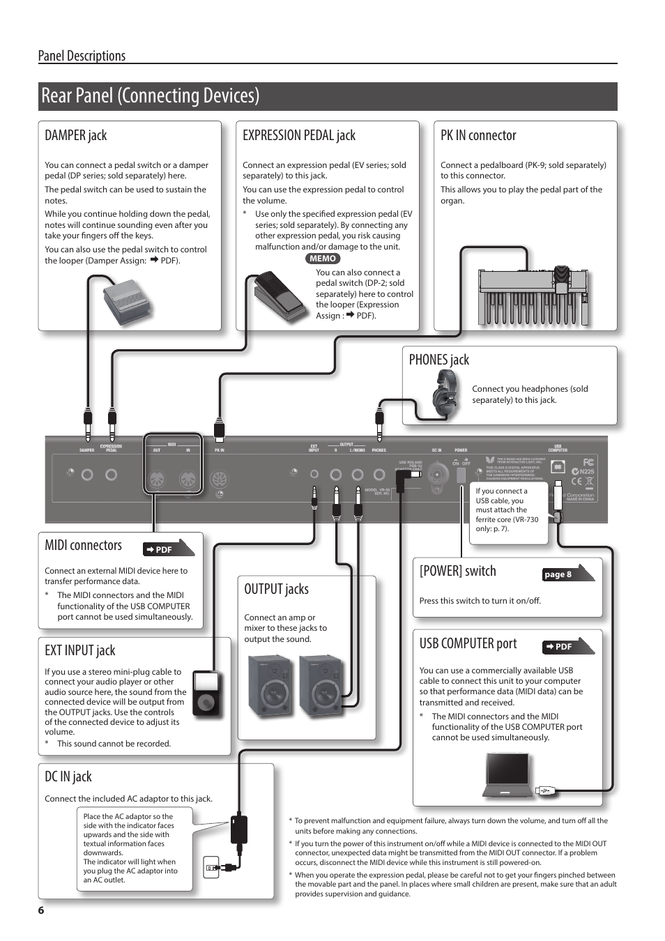 Rear panel (connecting devices), Panel descriptions, Expression pedal jack | Damper jack, Dc in jack, Output jacks, Pk in connector, Ext input jack, Phones jack, Usb computer port | Roland V-Combo VR-730 73-Key Live Performance Keyboard User Manual | Page 6 / 32