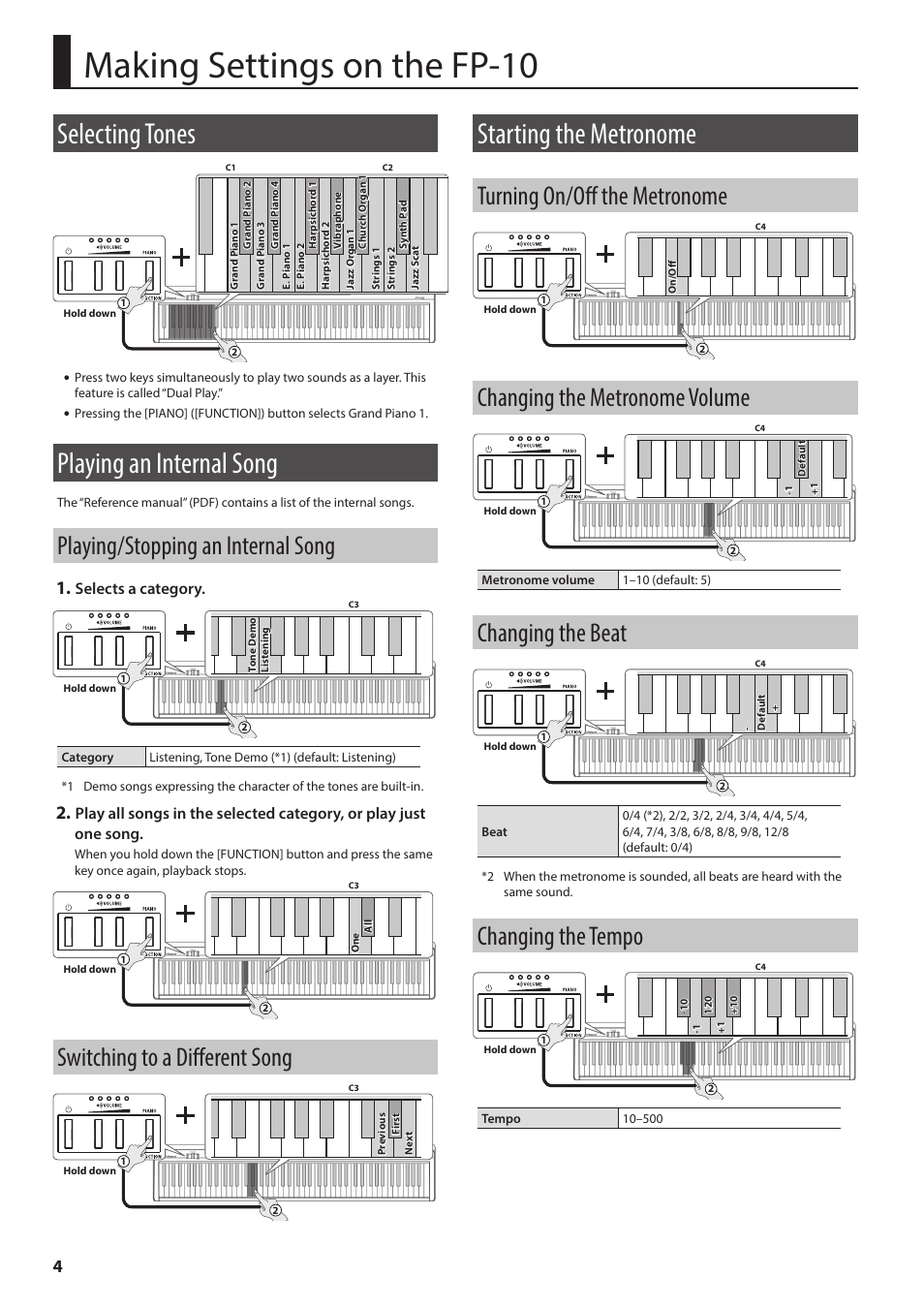 Making settings on the fp-10, Selecting tones, Playing an internal song | Playing/stopping an internal song, Switching to a different song, Starting the metronome, Turning on/off the metronome, Changing the metronome volume, Changing the beat, Changing the tempo | Roland FP-10 88-Key Digital Piano User Manual | Page 6 / 10