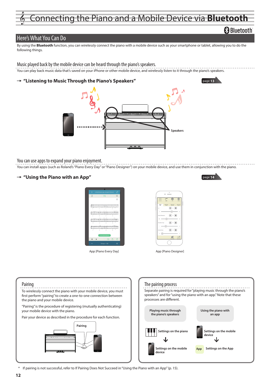 Here’s what you can do, You can use apps to expand your piano enjoyment, Pairing | The pairing process | Roland FP-90X Portable Digital Piano (Black) User Manual | Page 12 / 40