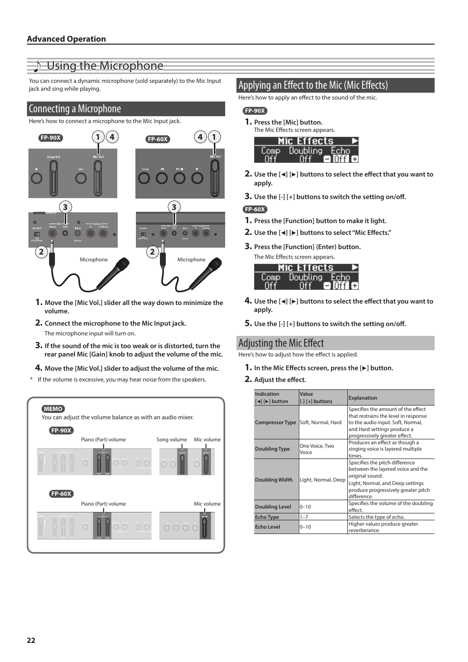 Using the microphone, Connecting a microphone, Applying an effect to the mic (mic effects) | Adjusting the mic effect | Roland FP-90X Portable Digital Piano (Black) User Manual | Page 22 / 40