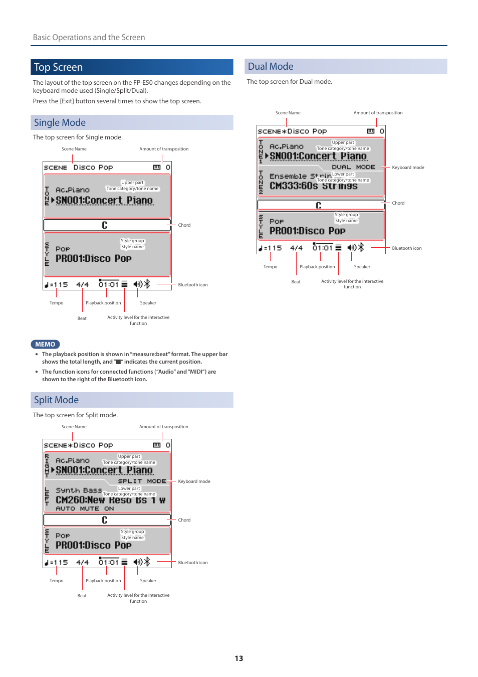 Top screen, Single mode, Split mode | Dual mode, Basic operations and the screen | Roland FP-E50 88-Key Portable Digital Piano User Manual | Page 13 / 85