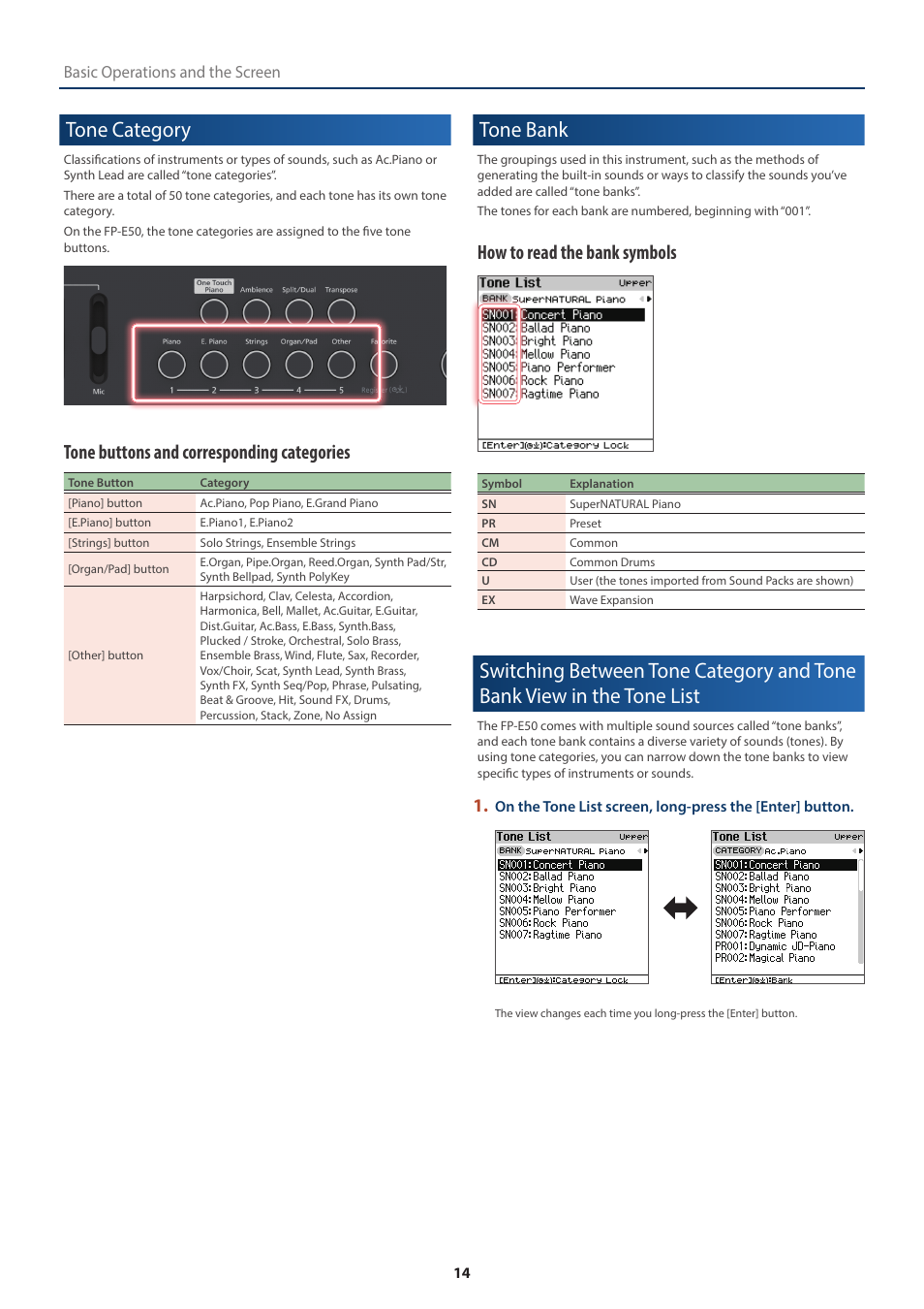 Tone category, Tone bank, List | Tone buttons and corresponding categories, How to read the bank symbols | Roland FP-E50 88-Key Portable Digital Piano User Manual | Page 14 / 85