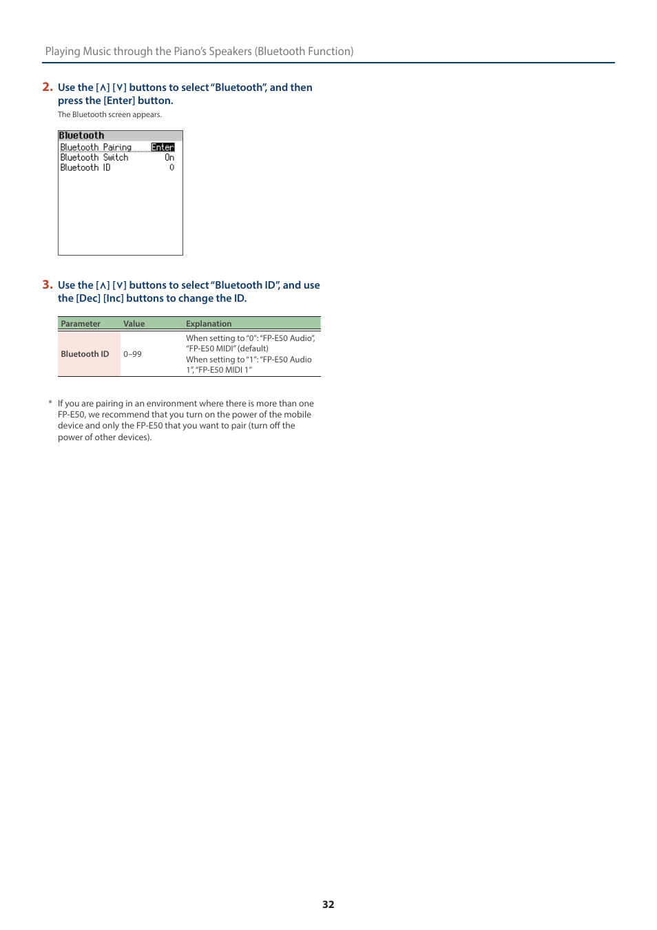 Roland FP-E50 88-Key Portable Digital Piano User Manual | Page 32 / 85