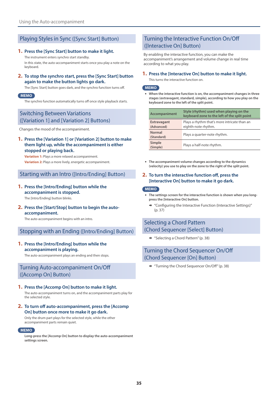Playing styles in sync ([sync start] button), Starting with an intro ([intro/ending] button), Stopping with an ending ([intro/ending] button) | Playing styles in sync, Sync start] button), Switching between variations, Variation 1] and [variation 2] buttons), Starting with an intro, Intro/ending] button), Stopping with an ending | Roland FP-E50 88-Key Portable Digital Piano User Manual | Page 35 / 85