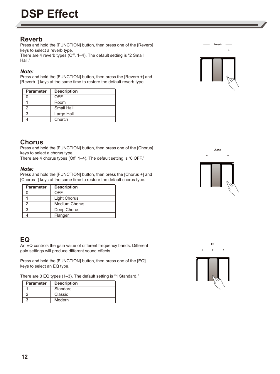Dsp effect, Reverb, Chorus | Roland RP30 88-Key Digital Piano (Dark Rosewood) User Manual | Page 12 / 20