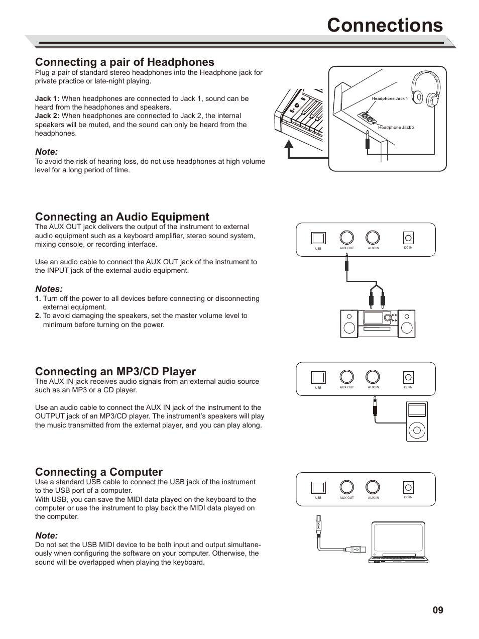 Connections, Connecting a pair of headphones, Connecting an audio equipment | Connecting an mp3/cd player, Connecting a computer | Roland RP30 88-Key Digital Piano (Dark Rosewood) User Manual | Page 9 / 20