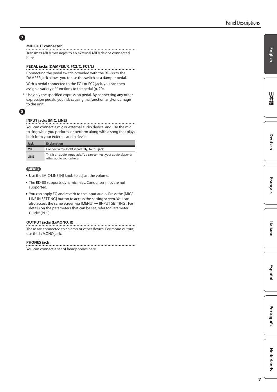 O the mic/line input (p. 7), Panel descriptions | Roland RD-88 Digital Stage Piano User Manual | Page 7 / 30