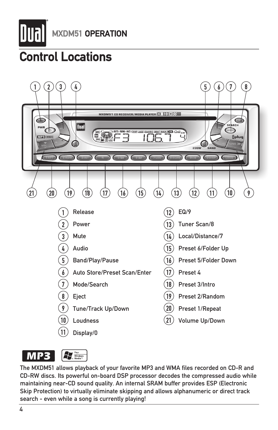 Control locations, Mxdm51 operation | Dual MXDM51 User Manual | Page 4 / 20