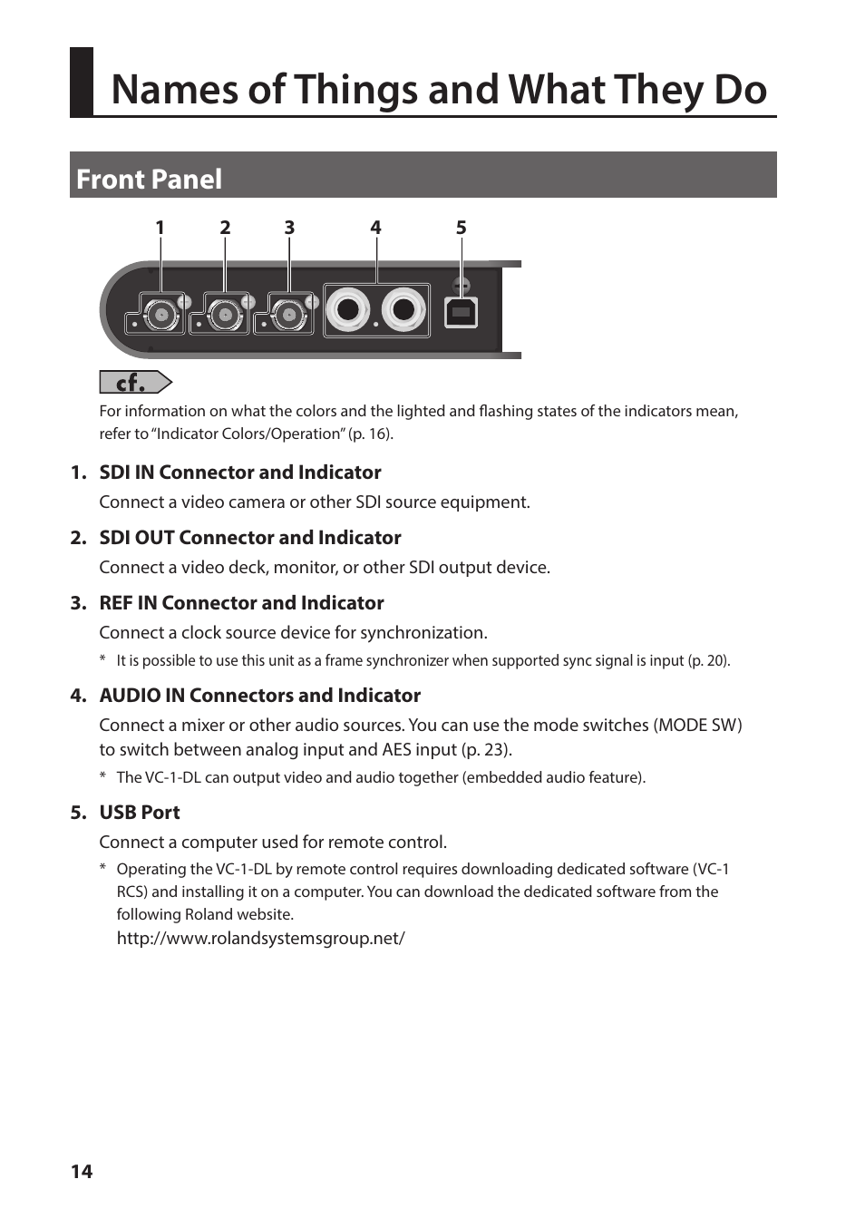 Names of things and what they do, Front panel | Roland VC-1-DL Bi-Directional SDI/HDMI Video Converter with Delay and Frame Sync User Manual | Page 14 / 32