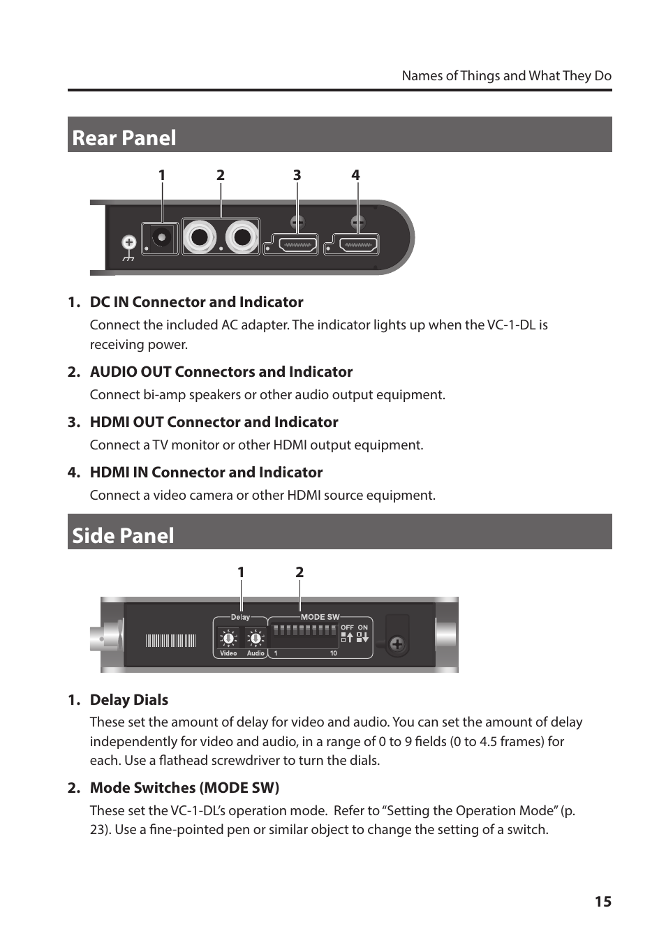 Rear panel, Side panel | Roland VC-1-DL Bi-Directional SDI/HDMI Video Converter with Delay and Frame Sync User Manual | Page 15 / 32