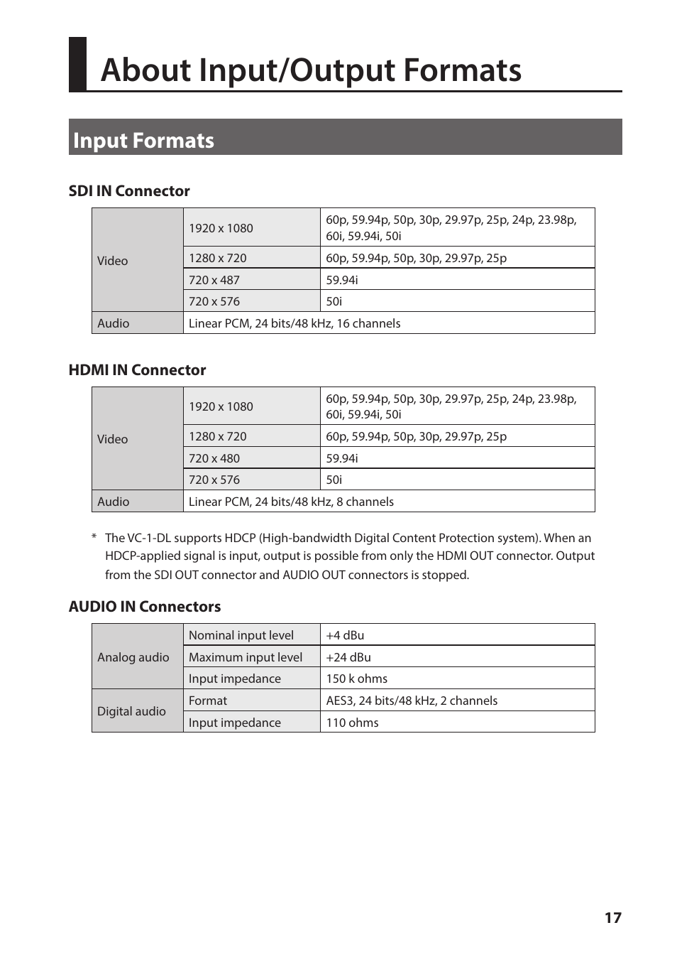 About input/output formats, Input formats | Roland VC-1-DL Bi-Directional SDI/HDMI Video Converter with Delay and Frame Sync User Manual | Page 17 / 32
