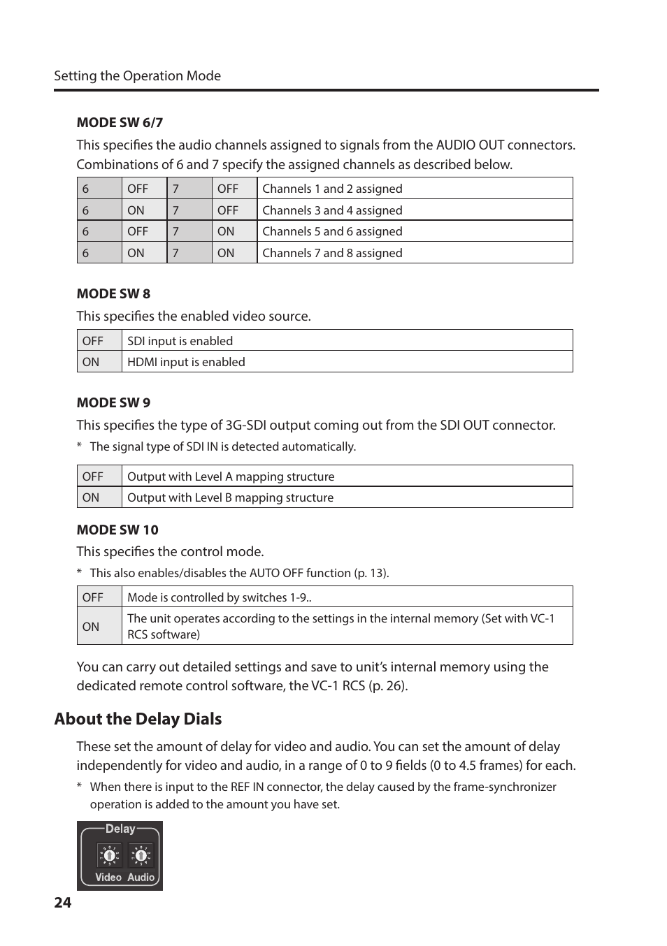 About the delay dials | Roland VC-1-DL Bi-Directional SDI/HDMI Video Converter with Delay and Frame Sync User Manual | Page 24 / 32