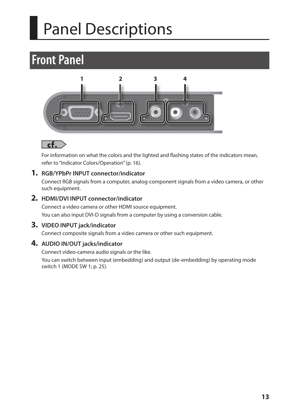 Panel descriptions, Front panel | Roland VC-1-SC Up/Down/Cross Scan Converter User Manual | Page 13 / 32