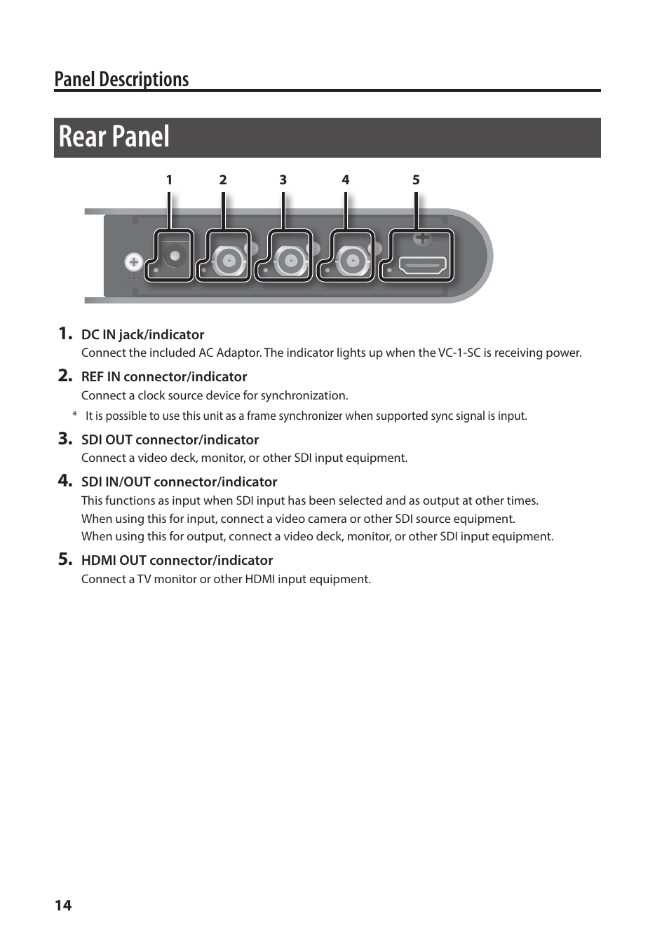 Rear panel, Panel descriptions | Roland VC-1-SC Up/Down/Cross Scan Converter User Manual | Page 14 / 32