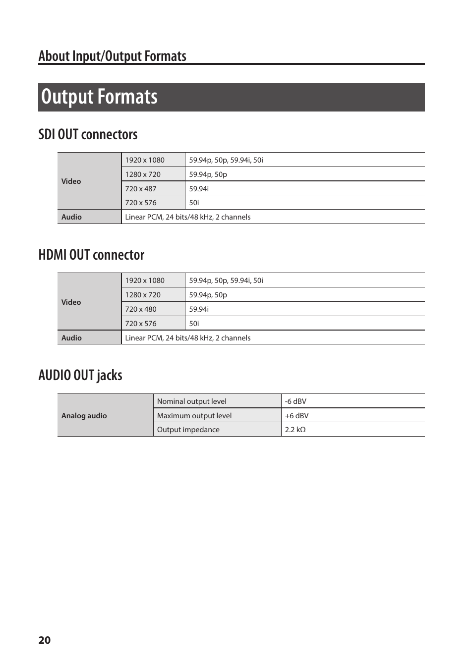 Output formats, About input/output formats, Sdi out connectors | Hdmi out connector, Audio out jacks | Roland VC-1-SC Up/Down/Cross Scan Converter User Manual | Page 20 / 32