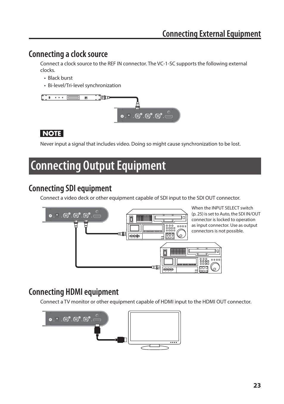 Connecting output equipment, Connecting external equipment, Connecting a clock source | Connecting sdi equipment, Connecting hdmi equipment | Roland VC-1-SC Up/Down/Cross Scan Converter User Manual | Page 23 / 32