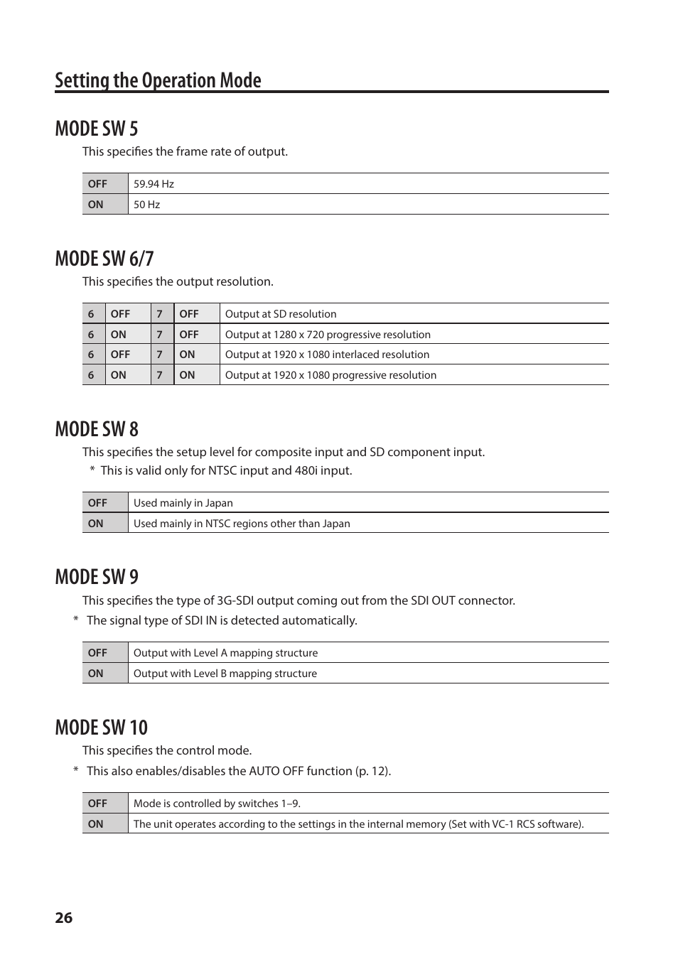 Setting the operation mode, Mode sw 5, Mode sw 6/7 | Mode sw 8, Mode sw 9, Mode sw 10 | Roland VC-1-SC Up/Down/Cross Scan Converter User Manual | Page 26 / 32