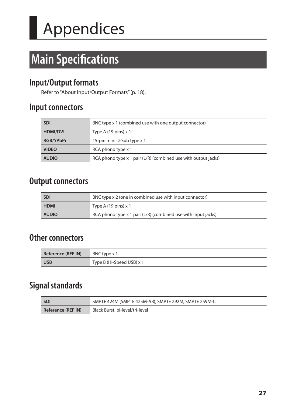 Appendices, Main specifications, Input/output formats | Input connectors, Output connectors, Other connectors, Signal standards | Roland VC-1-SC Up/Down/Cross Scan Converter User Manual | Page 27 / 32