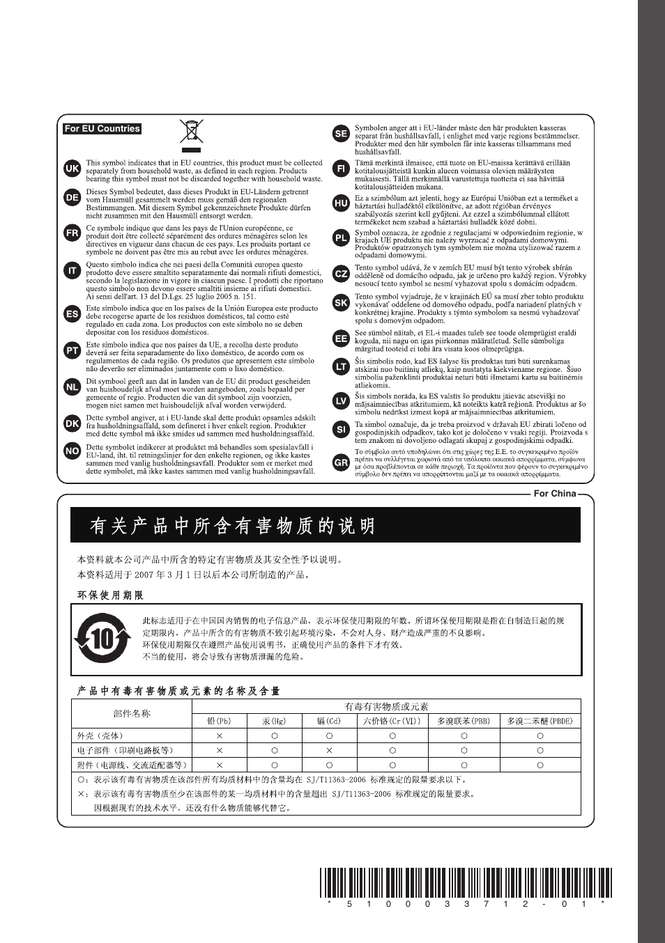 Roland VC-1-SC Up/Down/Cross Scan Converter User Manual | Page 32 / 32