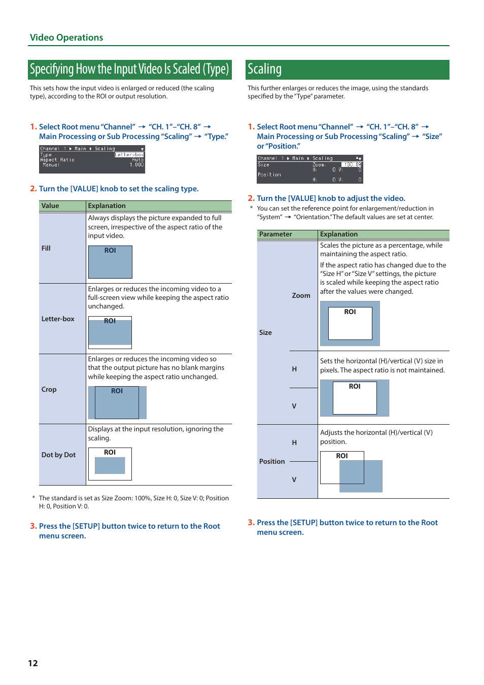 Specifying how the input video is scaled (type), Scaling, Video operations | Roland VC-100UHD 4K Video Scaler/Converter/Streamer User Manual | Page 12 / 37