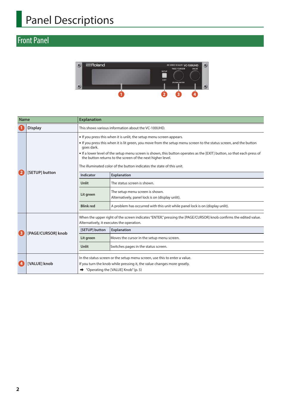 Panel descriptions, Front panel | Roland VC-100UHD 4K Video Scaler/Converter/Streamer User Manual | Page 2 / 37