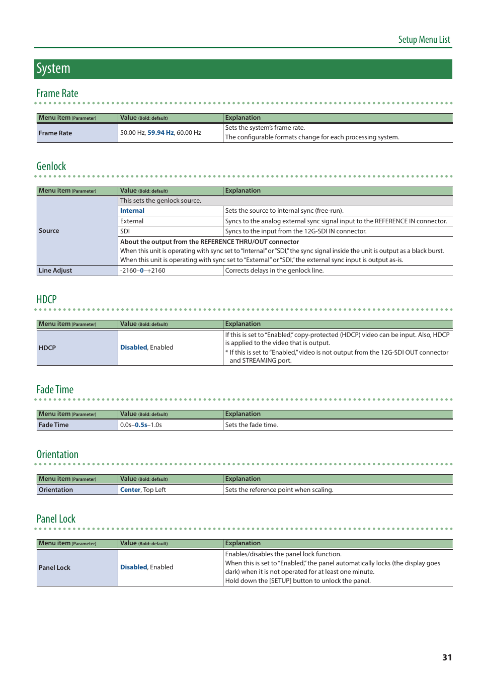 System, P. 31), Er (p. 31) | Frame rate, Genlock, Hdcp, Fade time, Orientation, Panel lock, Setup menu list | Roland VC-100UHD 4K Video Scaler/Converter/Streamer User Manual | Page 31 / 37