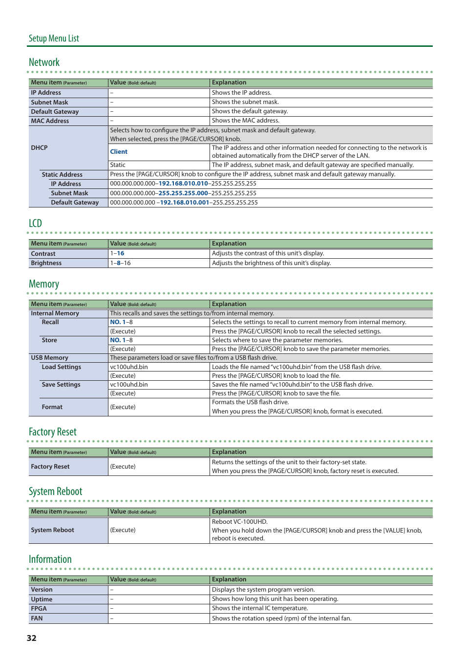 Network, Factory reset, System reboot | Information, Setup menu list | Roland VC-100UHD 4K Video Scaler/Converter/Streamer User Manual | Page 32 / 37