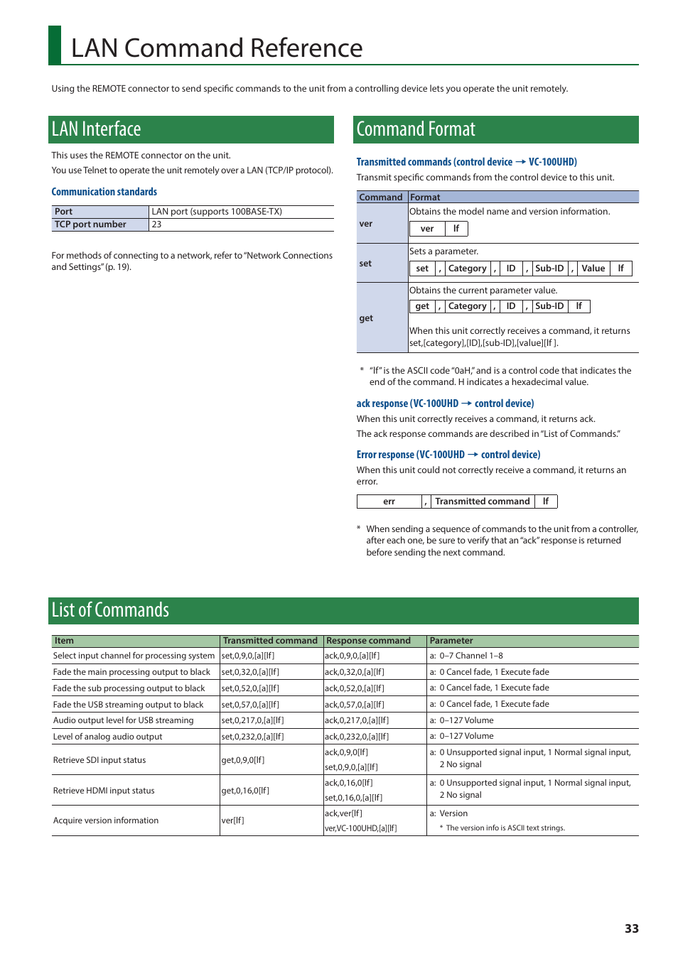 Lan command reference, Lan interface, Command format | List of commands | Roland VC-100UHD 4K Video Scaler/Converter/Streamer User Manual | Page 33 / 37