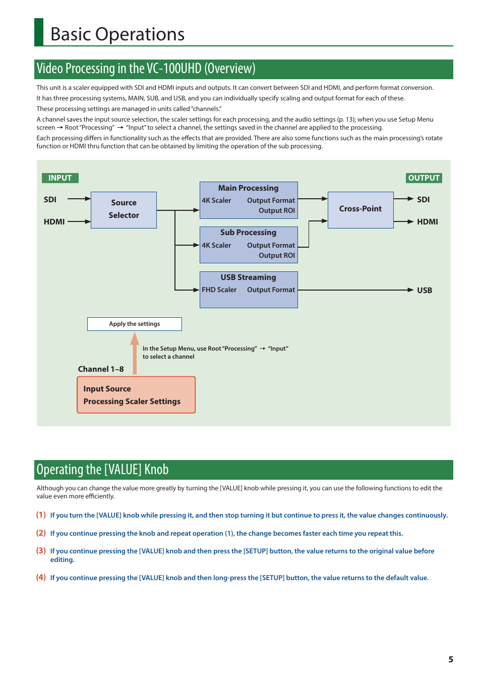 Basic operations, Video processing in the vc-100uhd (overview), Operating the [value] knob | Roland VC-100UHD 4K Video Scaler/Converter/Streamer User Manual | Page 5 / 37